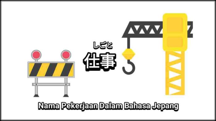 kosakata inggris bahasa bagian