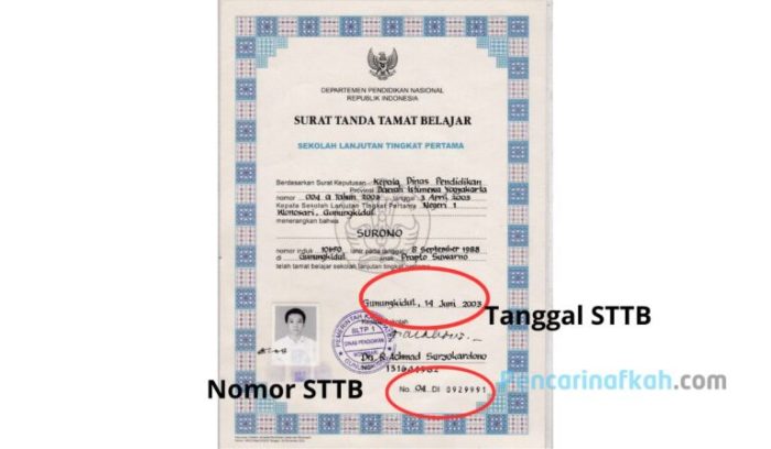 satgas bentuk zonasi implementasi kemendikbud sttb pendidikan adalah begini penjelasan nilai pemerintah