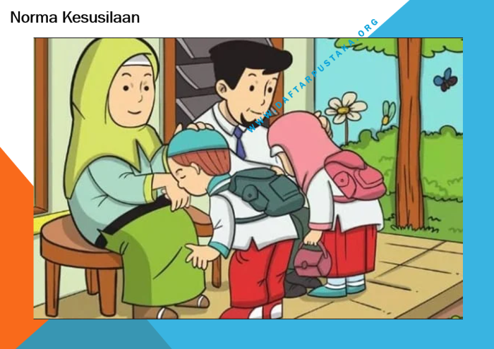 contoh penerapan manajemen di sekolah terbaru