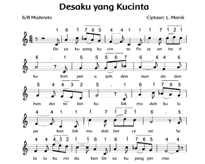 not balok lagu pop yang pendek terbaru