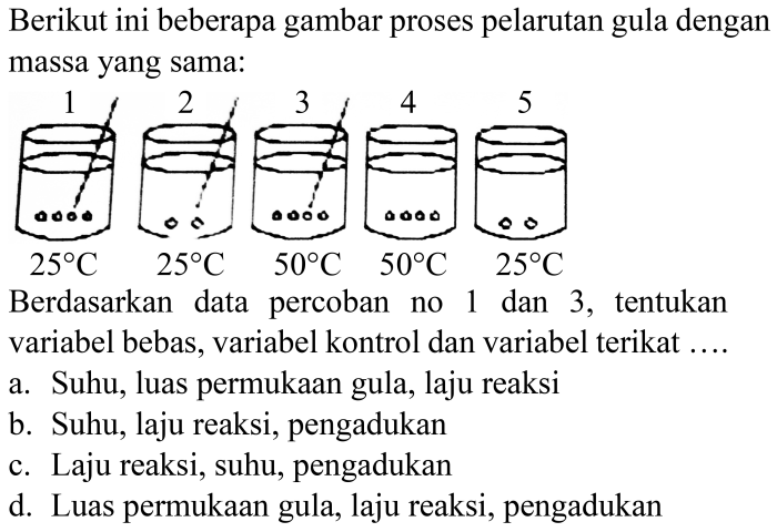 perhatikan beberapa tindakan berikut