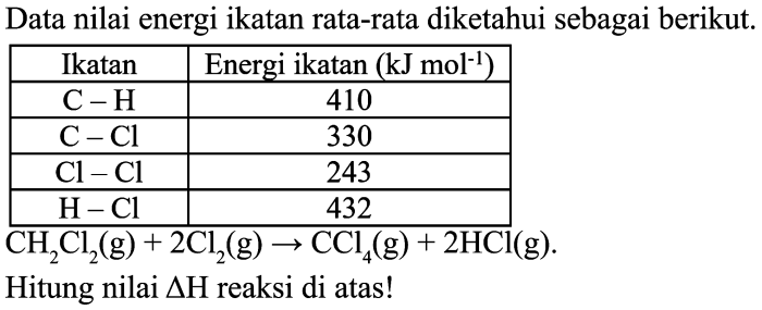 diketahui energi ikatan rata rata terbaru