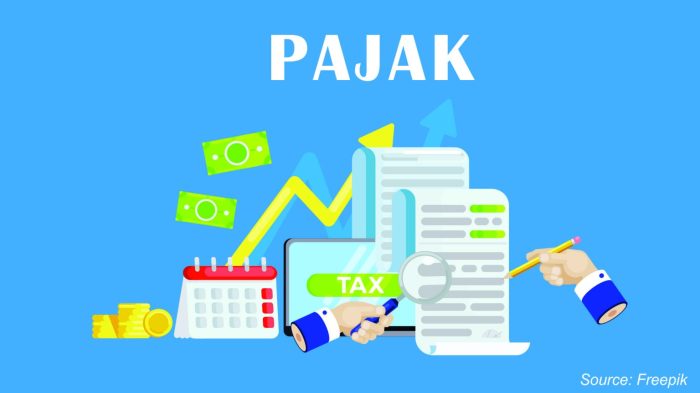 pajak pemungutan sistem yang accurate administrasi perpajakan xi syarat berlaku inilah abckotaraya