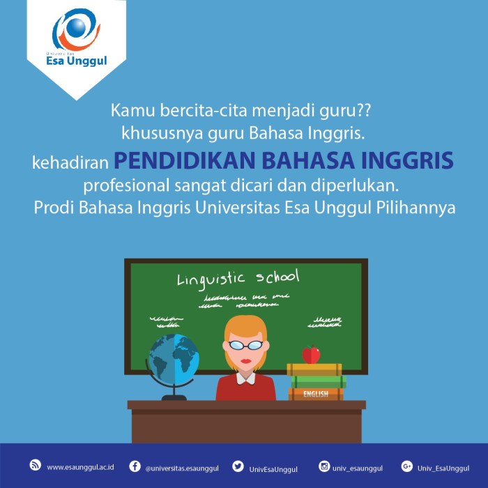 jenjang pendidikan dalam bahasa inggris