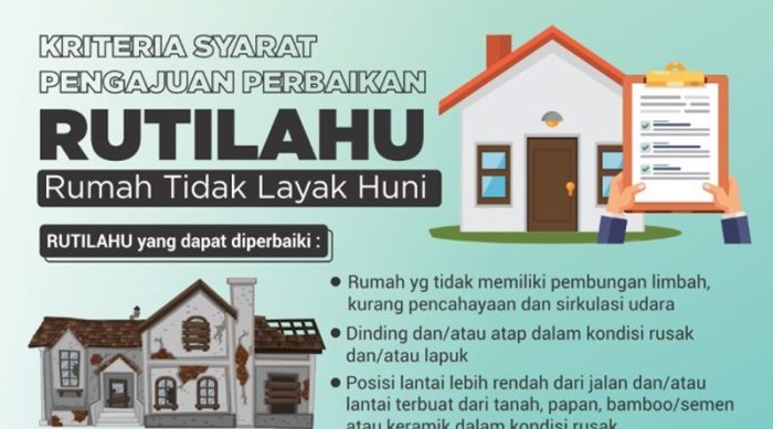 Dibeli apabila ramai hak pembeli mereka kecacatan tak jika membeli