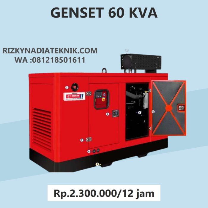 genset 20 kva berapa watt terbaru