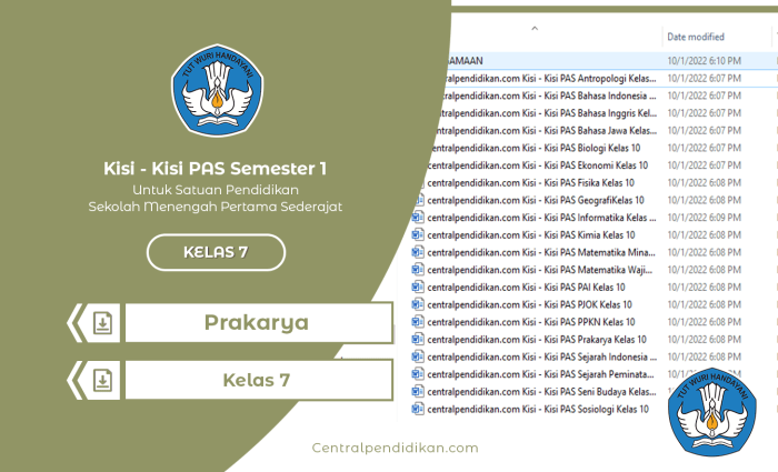 kisi kisi prakarya kelas 7 semester 1 terbaru