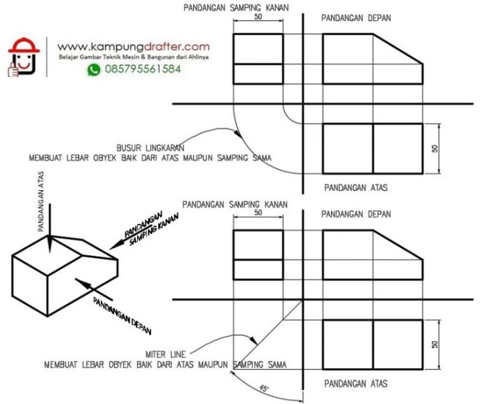 proyeksi eropa amerika orthogonal ortogonal metode