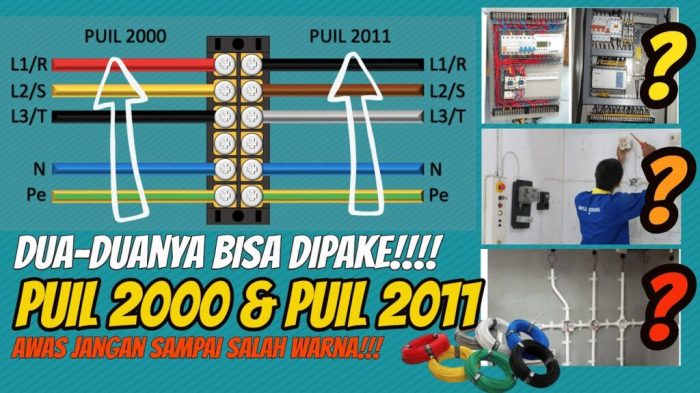 warna kabel rst puil 2011 terbaru