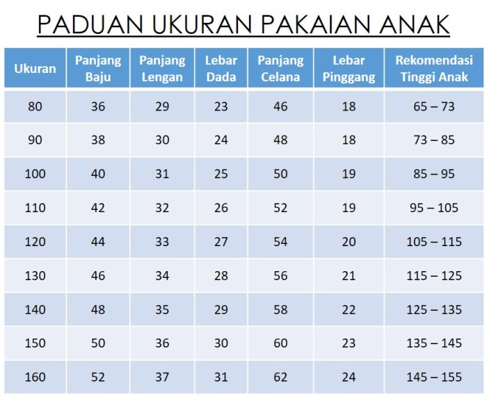 ukuran baju anak 2 tahun