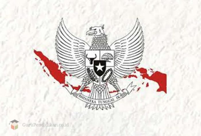 dinamika pancasila sebagai dasar negara terbaru