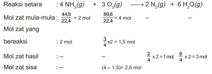 kesetimbangan kimia soal gramedia sehari kehidupan dalam
