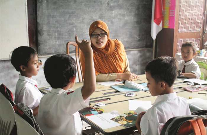 contoh percakapan guru dan murid singkat