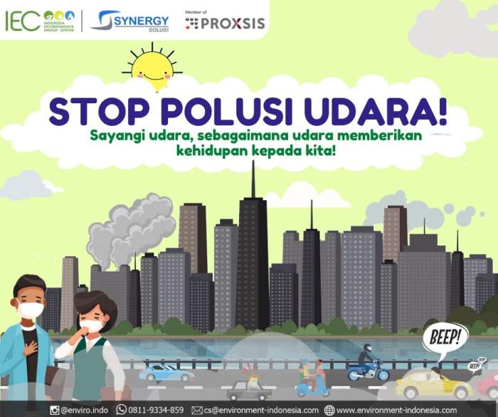 poster mencegah polusi udara