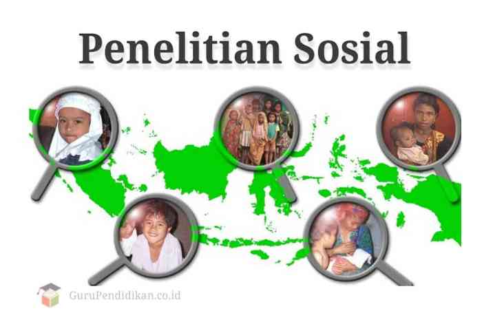 penelitian sosial kelas 10