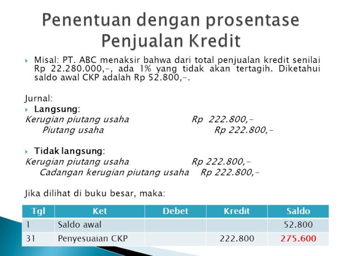 piutang bagaimana menilai dagang caranya dictio