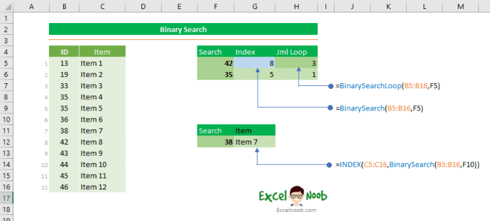 contoh soal binary search terbaru