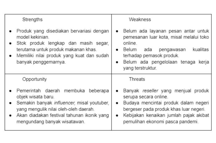 apa itu analisis swot dan contohnya