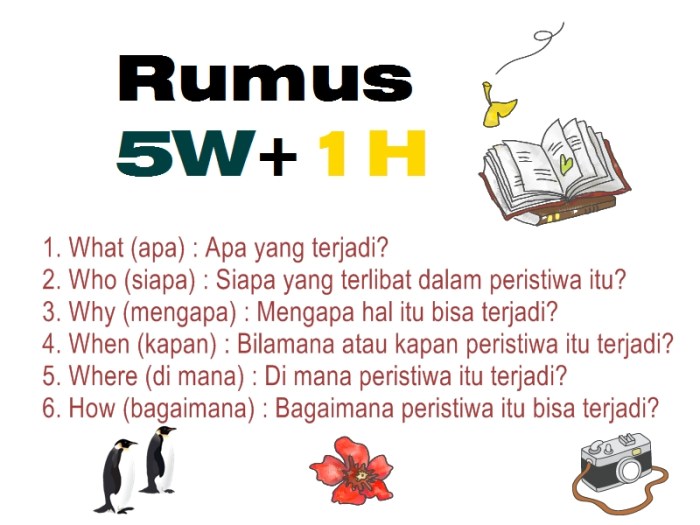 contoh 5w 1h usaha kuliner