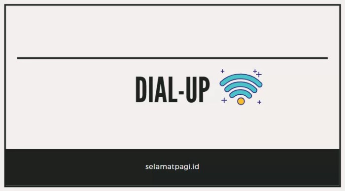 dial up merupakan salah satu contoh dari terbaru