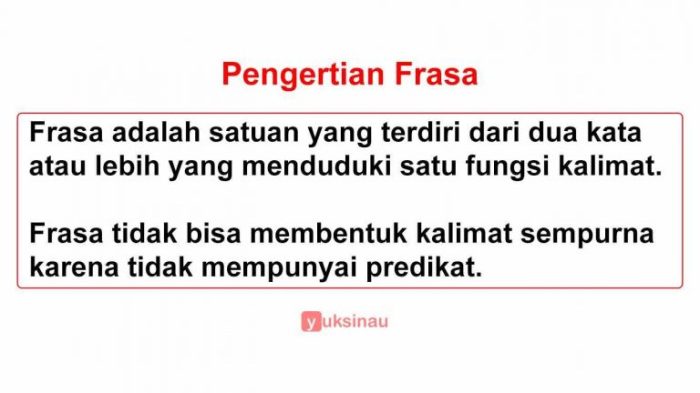 frasa dalam bahasa inggris