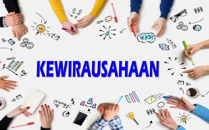 contoh kreativitas dalam kewirausahaan terbaru