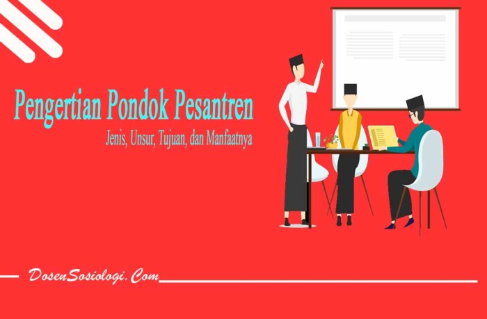 unsur unsur pondok pesantren