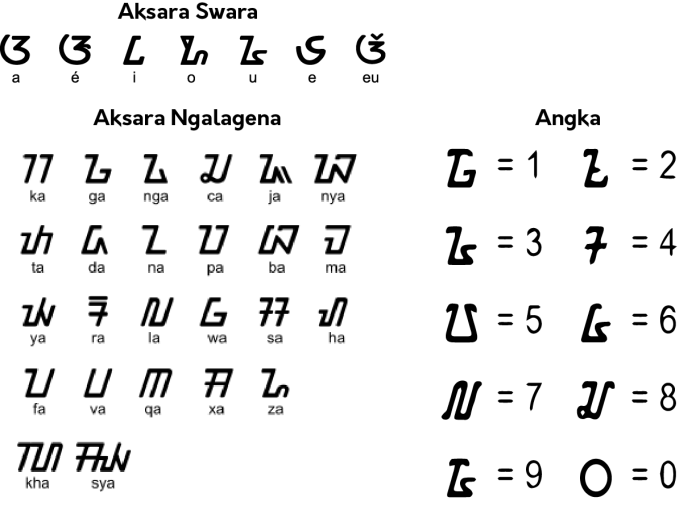 arti mojang bahasa sunda