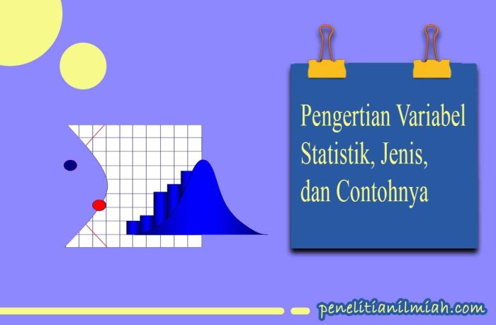 pengertian variabel x dan y terbaru