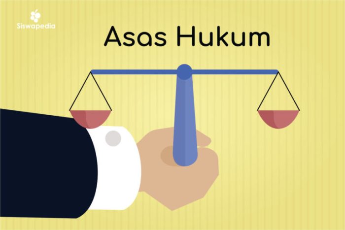 apa itu asas kepastian hukum terbaru