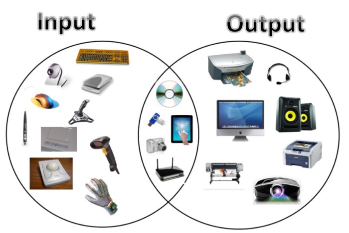 output dari program diatas adalah terbaru