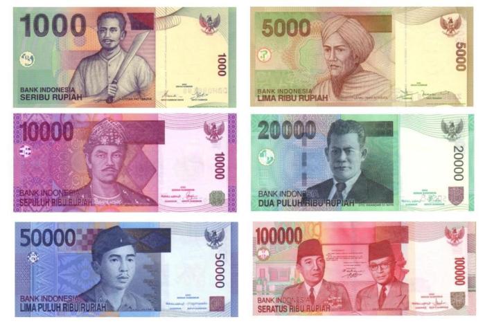 uang dolar rupiah fisik kertas perbedaan