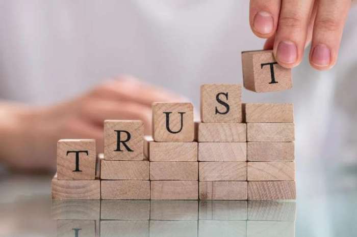 trust perbedaan belief