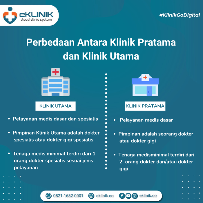 sakit puskesmas merauke rumahsakit