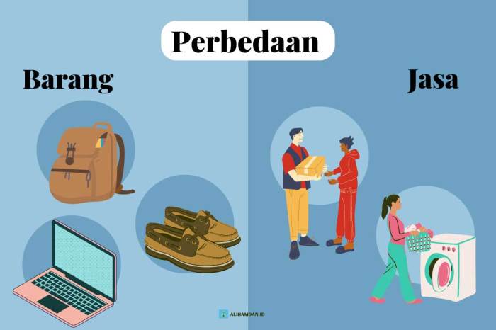 karakteristik jasa dan contohnya terbaru