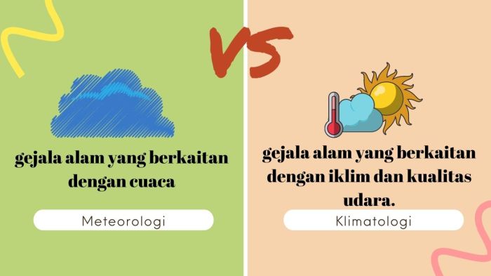 perbedaan meteorologi dan klimatologi terbaru