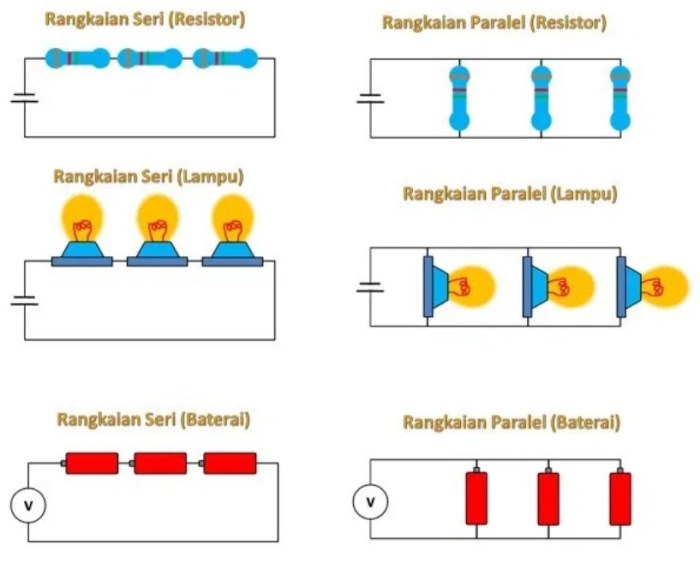 seri rangkaian paralel baterai perbedaan listrik duniamasa