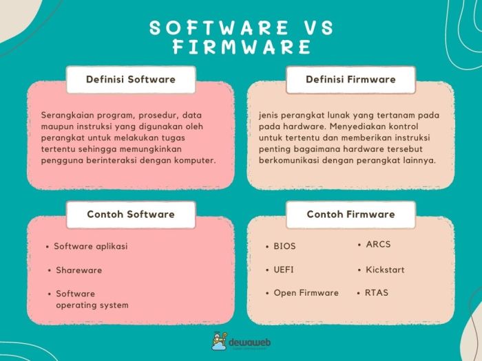 bedanya software dan hardware terbaru