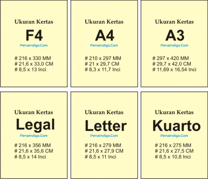 ukuran buku gambar a4 dalam cm