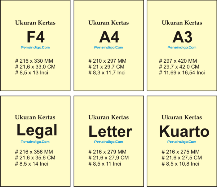 ukuran kertas kuarto di word