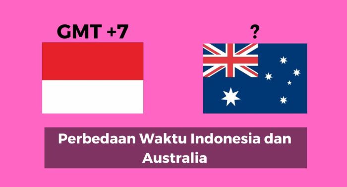 perbedaan jam indonesia dan australia