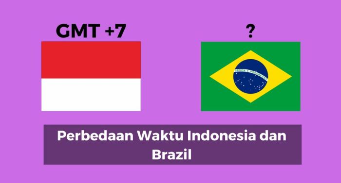 perbedaan waktu indonesia brazil