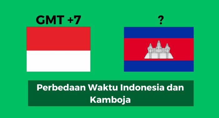 perbedaan waktu indonesia dan kamboja terbaru