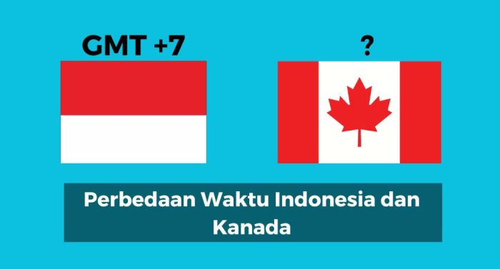 perbedaan waktu indonesia kanada terbaru