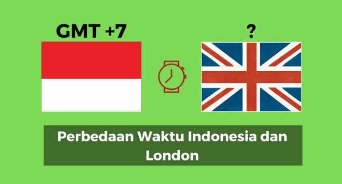 Perbedaan Waktu Antara Indonesia Dan London FirstLoveBand
