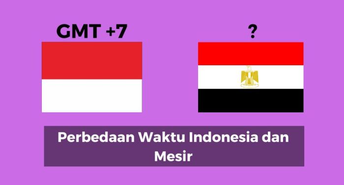 waktu jepang perbedaan uniknya standar penentuan