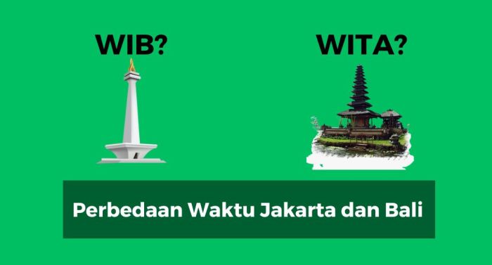 perbedaan waktu jakarta dan bali