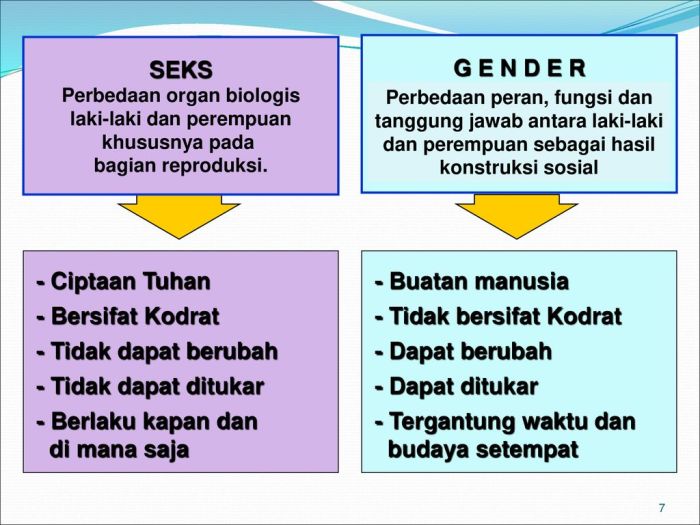 mengapa tanggung jawab bersifat kodrati