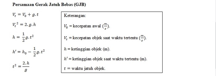 Contoh soal gerak jatuh bebas dan jawabannya