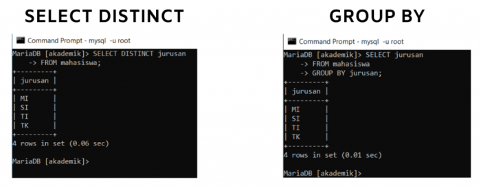 mysql distinct fungsi buat